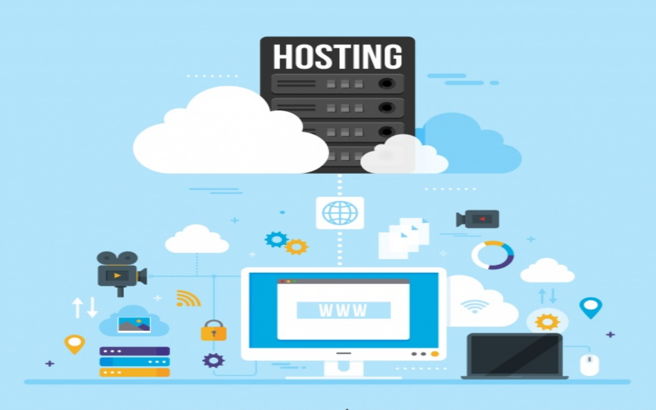 Finding the Best Web Hosting Service